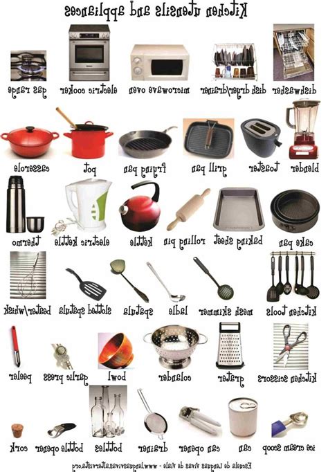 kitchen utensils list helpformycredit from List Of Kitchen Accessories ...