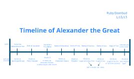 Alexander the Great Timeline by Ruby Eisenbud on Prezi