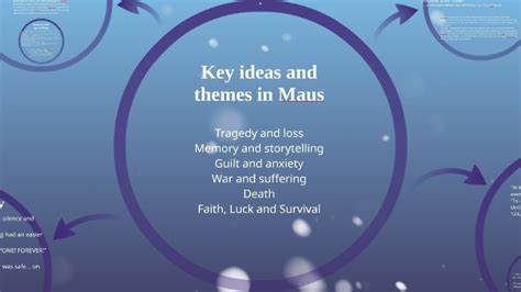 Themes and Ideas in Maus discussed by hagan m