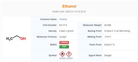 Pharmaceutical Grade Ethanol: High Purity, Versatile Applications ...