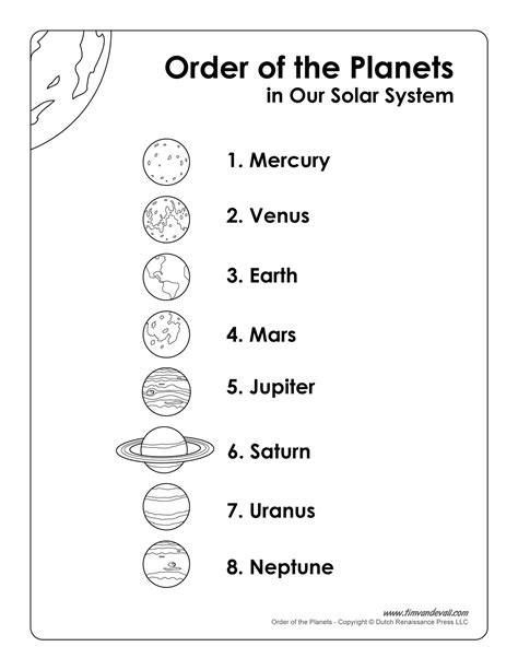 Image result for space planets in order for kids printable | Solar ...