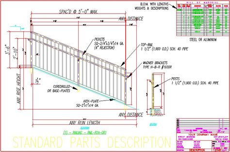 Guard Rail Parts Description