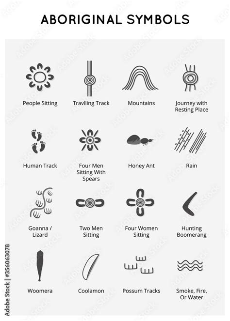 Symbols of Australian aboriginal art Stock Vector | Adobe Stock