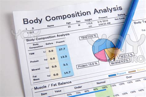 Diabetes Duo Center for Training » Body Composition Assessment and Analysis