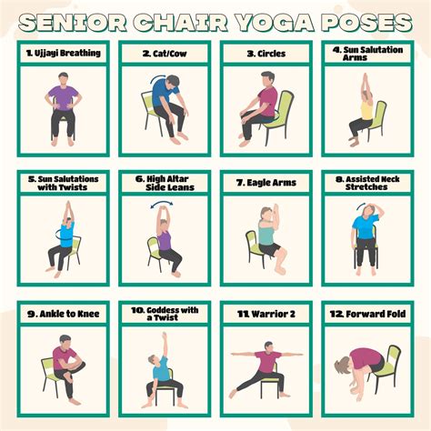 Chair Yoga Poses - 10 Free PDF Printables | Printablee | Yoga for ...