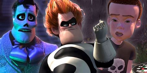 15 Most Evil Pixar Villains Ranked – NBKomputer