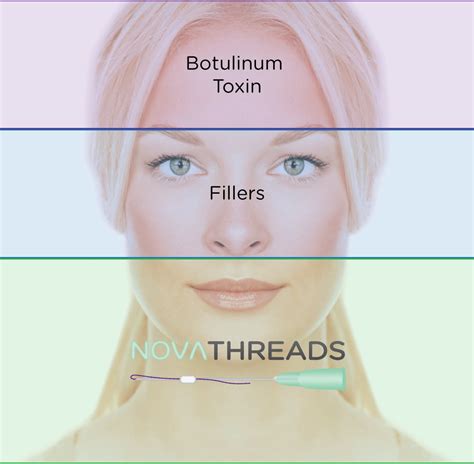 botox-filler-threads - Essential Beauty Medical Spa Foothill Ranch, CA