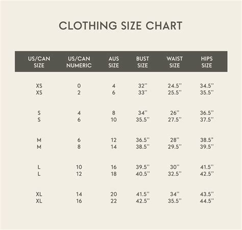 Size Chart – Thread & Supply