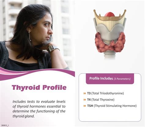 Thyroid Profile (T3-T4-TSH) in Kolkata @ Rs 360