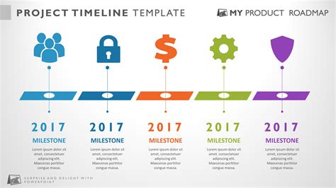 Project Plan Timeline Infographic - Riset