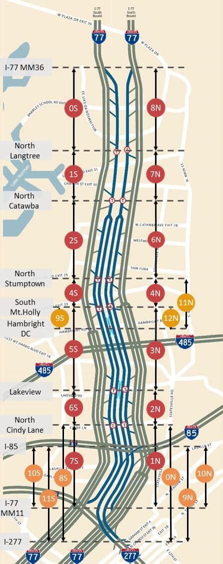 Toll Rates - I77 Express Lanes