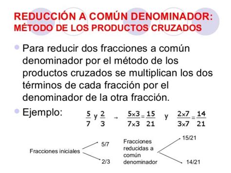 Qué es el DENOMINADOR y ejemplos - [con EJERCICIOS resueltos]