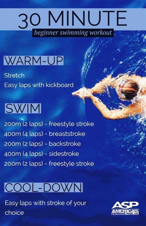 Best Swimming Workouts | ASP - America's Swimming Pool Company