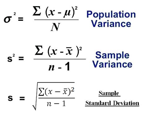 Sample Variance. It’s also called the Unbiased estimate. by Solomon Xie ...