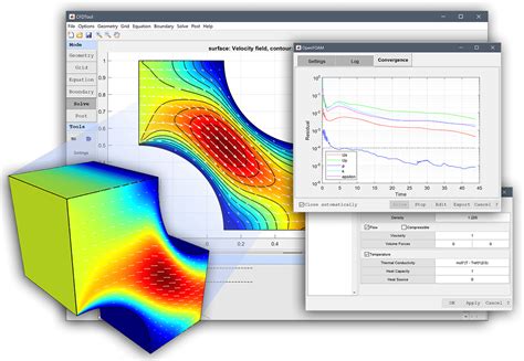 MATLAB CFD Toolbox and Solver for Fluid Mechanics | FEATool Multiphysics