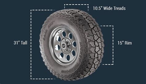 How To Determine The Best Tire Pressure For Your Jeep | Quadratec