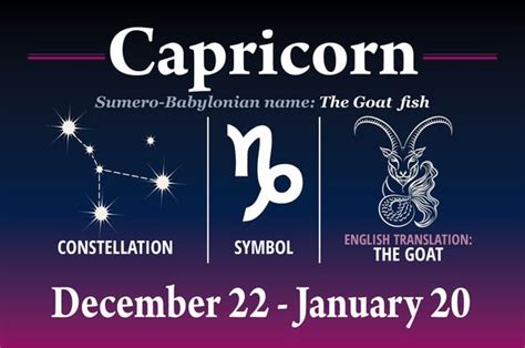 November 2019 horoscope for Capricorn: What does astrology reading for ...