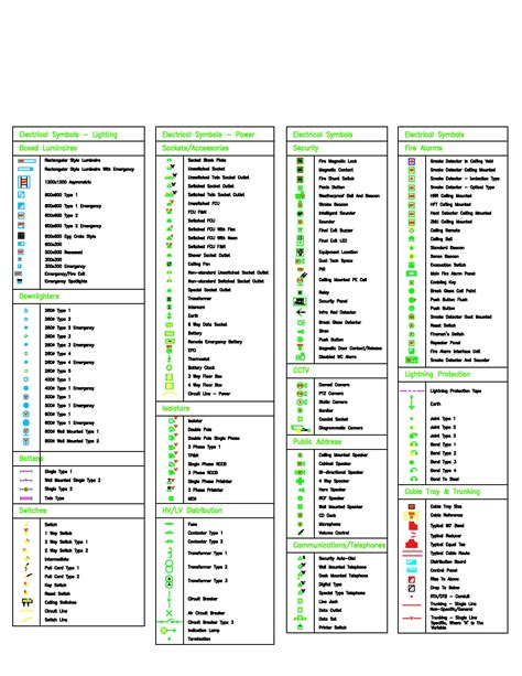 Electrical Legend and Symbols Sheet ( with Fire Alarm Devices ) - CAD ...