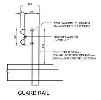 Highway Guardrails System, Bridge Parapet Guardrails, Guard Rail ...