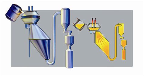 5 Basic Steps of Powder Metallurgy Process