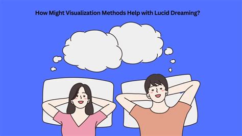 Visualization as a Tool for Improving Dream Clarity and Recall