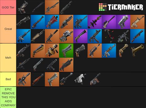 The Fortnite Weapons Tier List (Community Rankings) - TierMaker