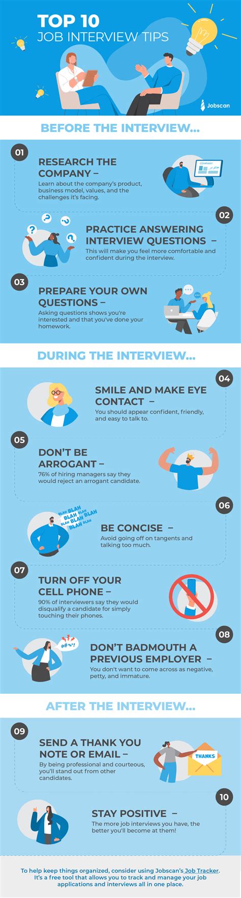 Top 10 Tips For A Successful Interview - Cakri Kujun