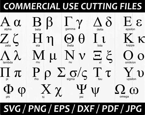 Greek Alphabet, Svg, Dxf, Eps, Pdf, Jpg. Digital Download, Laser Plasma ...