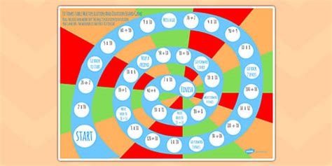 10 Times Table Multiplication And Division Board Game