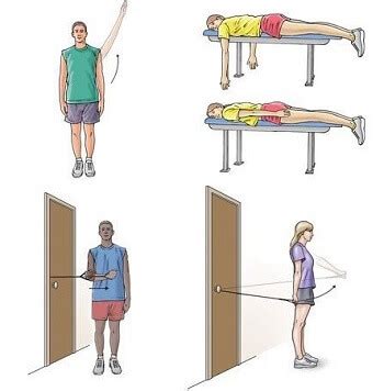 Exercises For Shoulder Pain: Reduce Pain & Improve Function