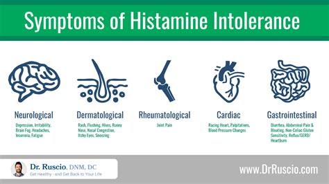 Everything You Need To Know About Histamine Intolerance