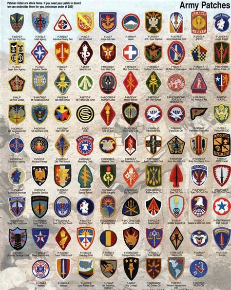 Ww2 Army Patches Identification » Top Defense Systems