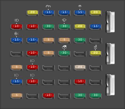 Ford E-250 fuse box diagrams for all years - StartMyCar