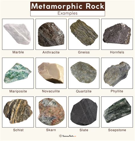 Metamorphic Rock Examples