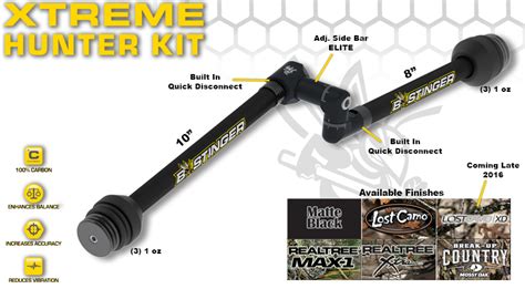 Bee Stinger Sport Hunter Xtreme Stabilizer Kit 10.8