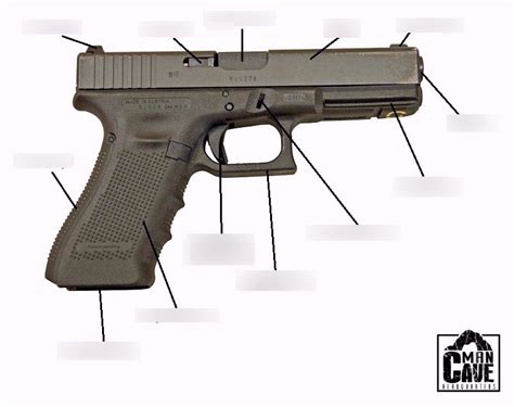 Parts of a Glock Pistol Diagram | Quizlet