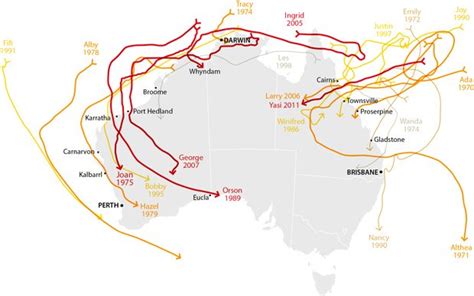 Cyclone tracking: Australia's worst storms - Australian Geographic