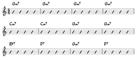 Breaking Down the Blues, Pt 4: The Minor Blues Progression - Guitar ...