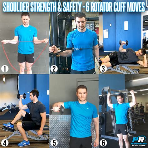 Shoulder Strength And Safety – Six Rotator Cuff Moves - Michael Hermann