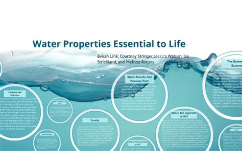 Water properties essential to life by on Prezi