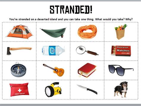 Stranded of a Deserted Island - What Three Things Would You Take ...