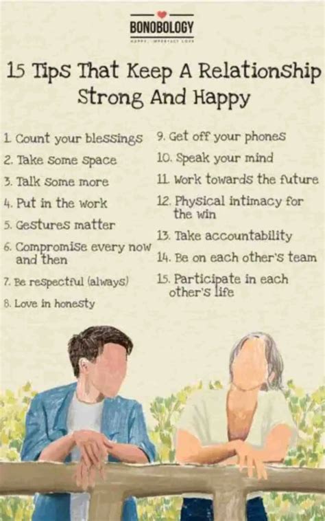 15 Tips To Keep A Relationship Strong And Healthy