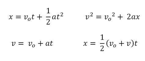 Kinematics - MSTC Physics