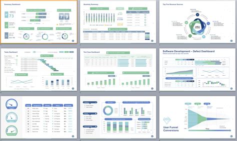 Key Performance Indicator Kpi Powerpoint Template In 2021 Key Images ...