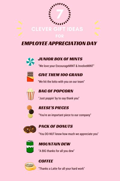 Staff Appreciation Day Ideas