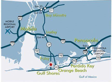 Directions to Gulf Shores Alabama | Young's Suncoast Vacation Rentals