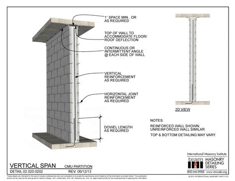 02.020.0202: Vertical Span - CMU Partition | International Masonry ...