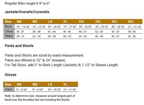 TOUGH DUCK - Sizing Chart