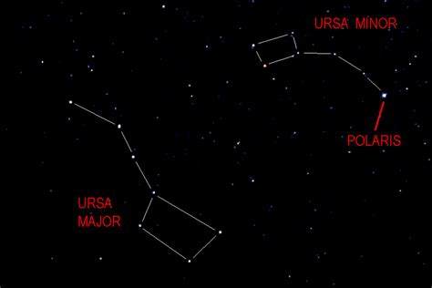 Astronomy—A Beginner's Guide to the Stars | Owlcation