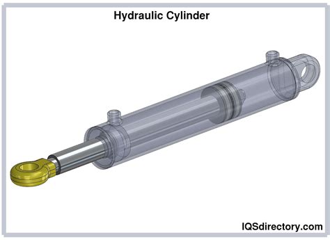 HL Hydraulic | Hydraulic Pump